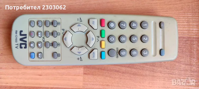 Дистанционно JVC RM-C1100 TV, снимка 1