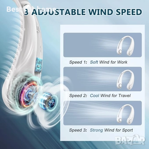  Вентилатор за врата с 3 скорости от  Timiyou, снимка 2 - Вентилатори - 51563591