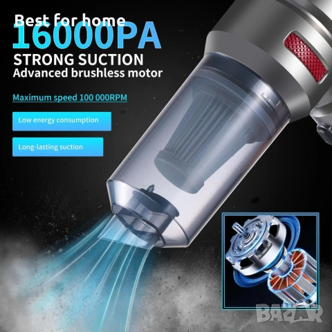 Ръчна безжична прахосмукачка за кола: 16000Pa мощни мини ръчни прахосмукачки , снимка 2 - Прахосмукачки - 53572750