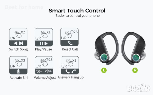Безжични слушалки QXQ Q32, спортни Bluetooth 5.1 с микрофон, снимка 2 - Bluetooth слушалки - 41772337