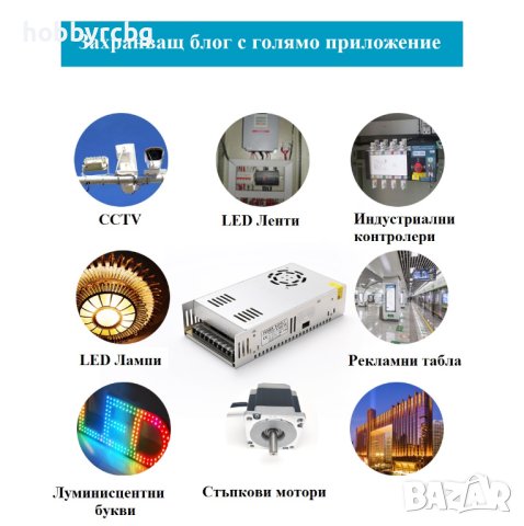 Захранване за LED лента 12VDC, 25W, 2А, метален корпус+други, снимка 2 - Лед осветление - 41140073