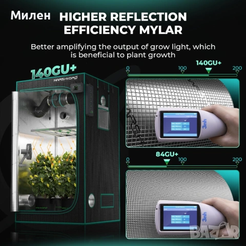 Палатка за отглеждане MARS HYDRO 100x100x180 см, снимка 2 - Оранжерии - 53610737