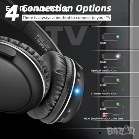 Нови Безжични слушалки за телевизор с Bluetooth и USB – 50м, 20 часа, снимка 2 - Други - 51107374