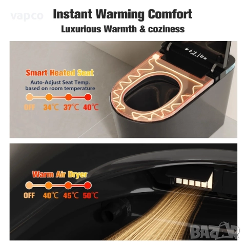 Мултифункционална черна смарт тоалетна с биде, подгрев, сушене, масаж, снимка 5 - Други - 52467467