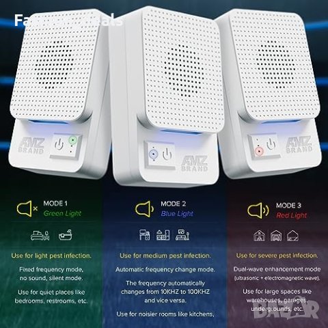 Нов комплект 5 броя Ултразвуков репелент AMZ BRAND срещу мишки 3 режима, снимка 4 - Други стоки за дома - 42714115