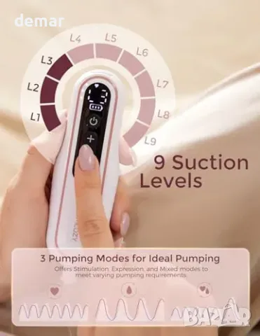 Momcozy V2 Pro електрическа помпа за кърма (Breast Pump), снимка 5 - Помпи за кърма - 55827420