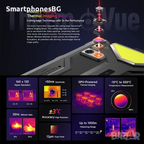 Ulefone ARMOR PAD 4 ULTRA Thermal 5G 16GB RAM 256GB ROM Таблет с IP68, снимка 10 - Таблети - 53796200