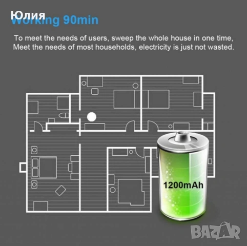 Прахосмукачка робот за сухо почистване , снимка 2 - Прахосмукачки - 53178860