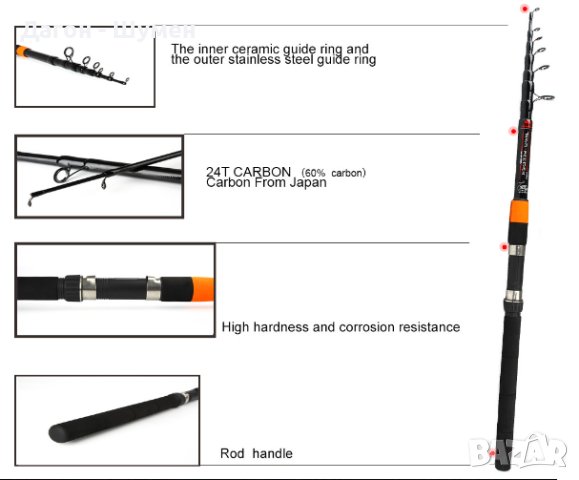 Телефидер, 3.60 м. и 3.90 м., снимка 4 - Въдици - 41429264