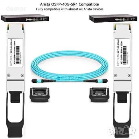 Оптичен модул 40GBASE-SR4 QSFP+ 850 нм, съвместим с Arista QSFP-40 г-SR4, снимка 4 - Други стоки за дома - 56011823