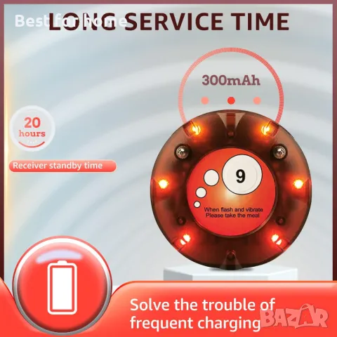  Система за ресторантски пейджъри  Retekess, снимка 4 - Обзавеждане за заведение - 50141805