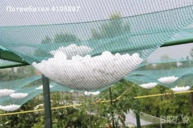 🌿 Мрежа против градушка и за засенчване - Защита и Комфорт в Земеделието! 🌿