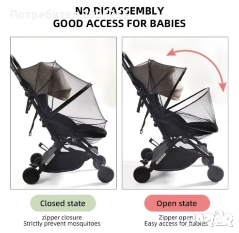 Комарник за бебешка количка , снимка 8 - За бебешки колички - 50605105