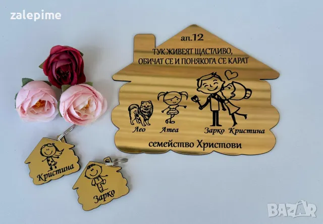 Табелка за врата и пощенска кутия, снимка 2 - Входни врати - 47748789