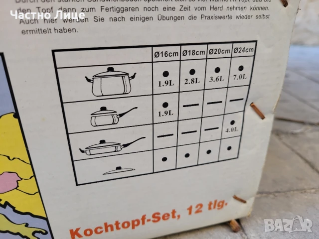 Комплект тенджери 12 части, снимка 8 - Съдове за готвене - 50612685