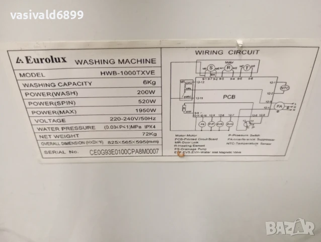 Пералня за вграждане EUROLUX , снимка 8 - Перални - 50762912