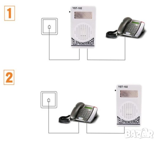 Светлинна Аларма При Позвъняване на Стационарен Телефон за Глухи Хора Нечуващи Хора Светлинен Сигнал, снимка 4 - Слухови апарати - 44210295