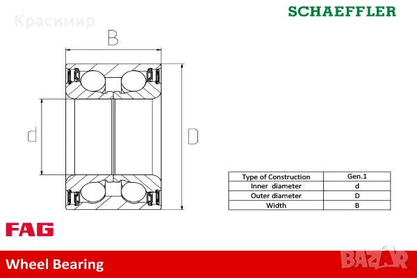 Комплект колесен лагер, снимка 3 - Части - 48343003