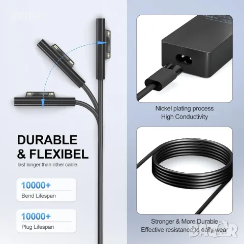 Зарядно за Surface, 102W зарядно за Microsoft Surface, снимка 5 - Друга електроника - 50422048