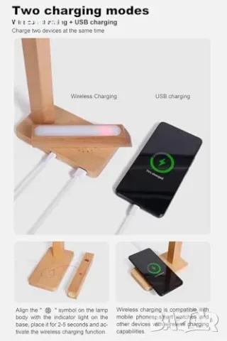 Смарт LED лампа за нощно/маса с безжично зарядно и USB, димираща се (5000K), снимка 3 - Настолни лампи - 55850036