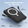 Външна магнитна батерия Magsafe Power Bank с вградени кабели,10000 mAh, снимка 3