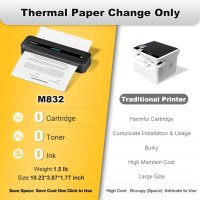 Термален принтер Phomemo M832, мобилен принтер A4, снимка 5 - Принтери, копири, скенери - 44457442