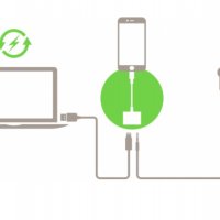 Ново ✅ IPhone Lightning To 3.5mm Jack & Lightning Charging Adapter, снимка 3 - Аксесоари за Apple - 39749411