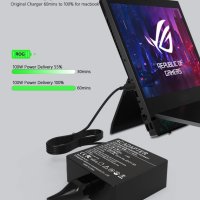 100W USB C зарядно за лаптоп MacBook Lenovo Asus Dell HP Samsung Acer , снимка 5 - UPS захранвания - 41760602