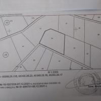 Продава ПАРЦЕЛ, гр.Сапарева баня, област Кюстендил, снимка 1 - Парцели - 36114061