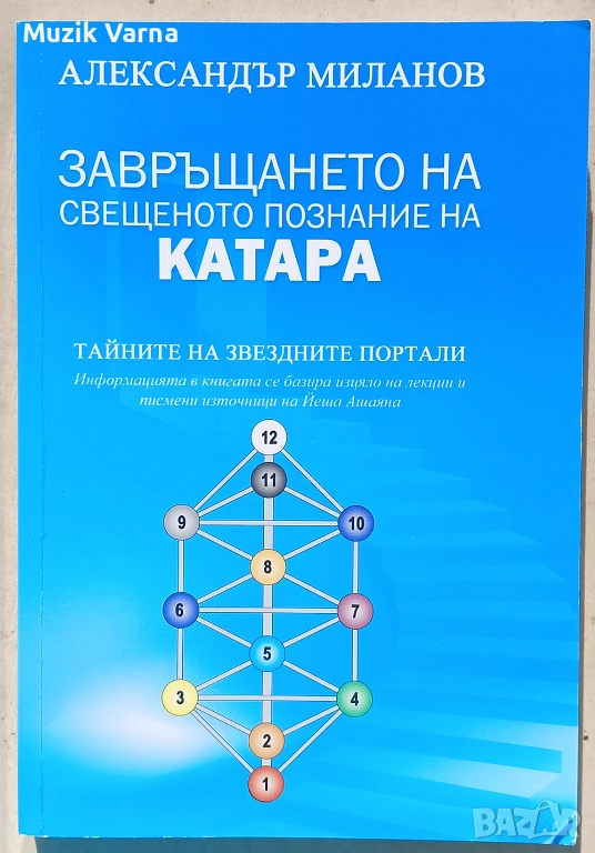 Александър Миланов - Завръщането на свещеното познание на Катара: Тайните на звездните портали , снимка 1