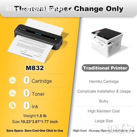 Термален принтер Phomemo M832, мобилен принтер A4, снимка 5 - Принтери, копири, скенери - 44457442