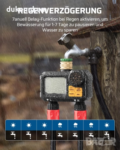 Програматор, таймер за напояване, 2 изхода, автоматично и ръчно поливане, снимка 4 - Напояване - 52535415