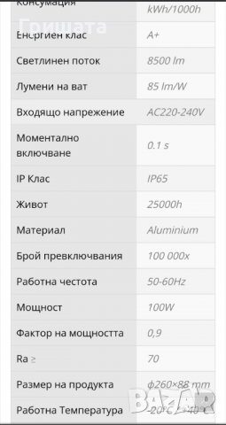 LED прожектор, снимка 3 - Прожектори - 40048369