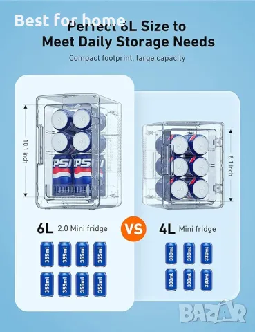 Преносим мини хладилник AstroAI, снимка 7 - Хладилници - 50178074