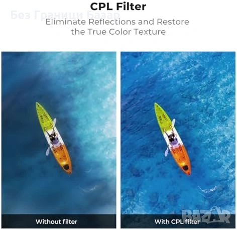 Нови DJI Osmo Action 6 филтри комплект 6 в 1 K&F CPL ND Black Mist 1/4, снимка 4 - Обективи и филтри - 53391149