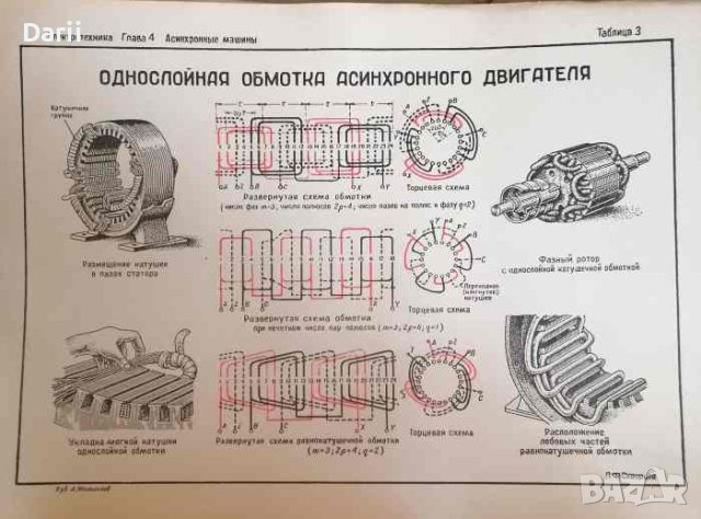 Електротехника в рисунках и чертежах. Часть 2, снимка 4 - Специализирана литература - 41403043