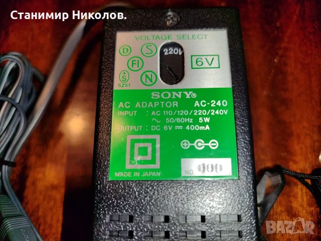 Дигитално радио Sony ICF-SW 7600G FM Stereo/SW/MW/LW PLL Synthesized World Band Receiver., снимка 16 - Радиокасетофони, транзистори - 55748610