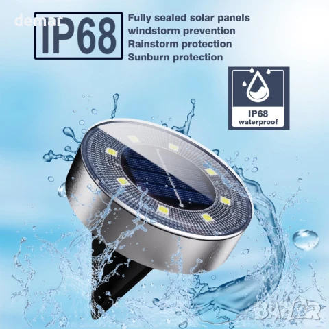 SEEMAIL Соларни земни лампи за външен монтаж, IP68, 8 LED, 4 броя, снимка 2 - Соларни лампи - 50594244