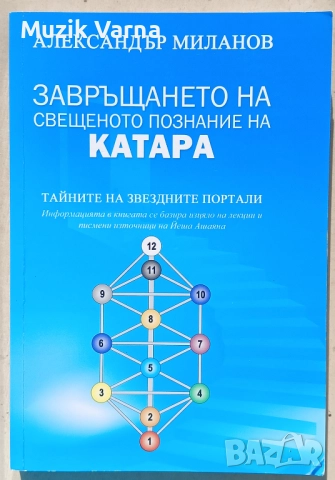 Александър Миланов - Завръщането на свещеното познание на Катара: Тайните на звездните портали 