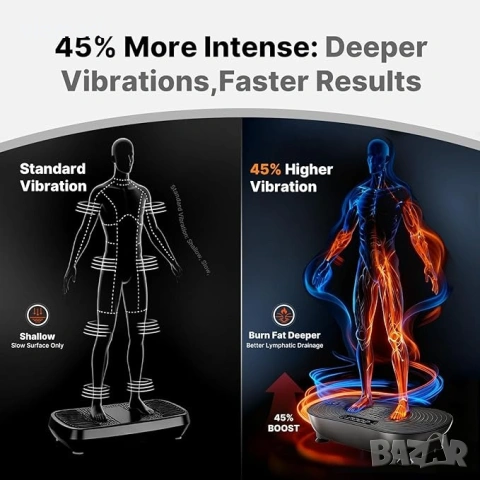 Вибро платформа MERACH V33 Black, Вибрираща платформа за отслабване, снимка 11 - Други спортове - 53464285