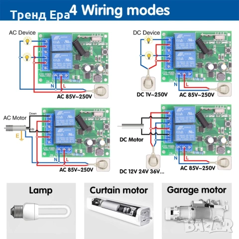 RF реле за гаражна врата, помпа и др. 10А, снимка 5 - Ключове, контакти, щепсели - 53069058