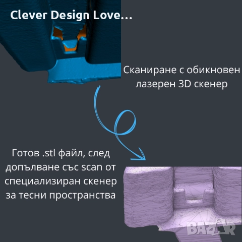 Индустриално 3Д Принтиране - FDM и SLA, Проектиране и Сканиране, снимка 8 - Други услуги - 52000375