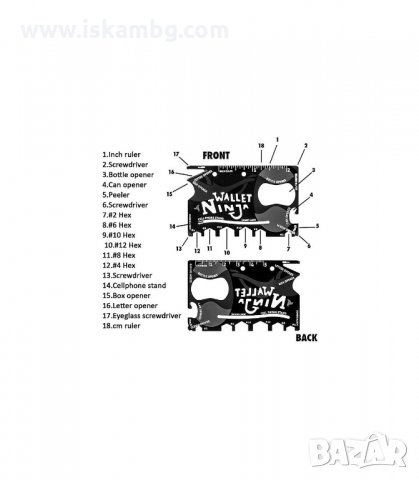 WALLET NINJA 18 В 1 МУЛТИФУНКЦИОНАЛЕН ИНСТРУМЕНТ ЗА ПОРТФЕЙЛ - код 1177, снимка 5 - Други стоки за дома - 34053210