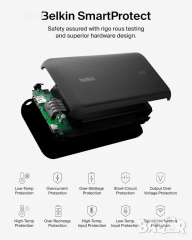 Belkin външна батерия за Nintendo Switch 2, 30W USB-C кабел 20000 mAh, снимка 7 - Външни батерии - 51298432