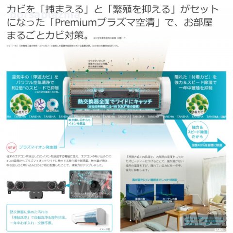 Японски Инверторен климатик HITACHI RASXJ40NW RAS-XJ40N2 W модел 2023, снимка 13 - Климатици - 39523423