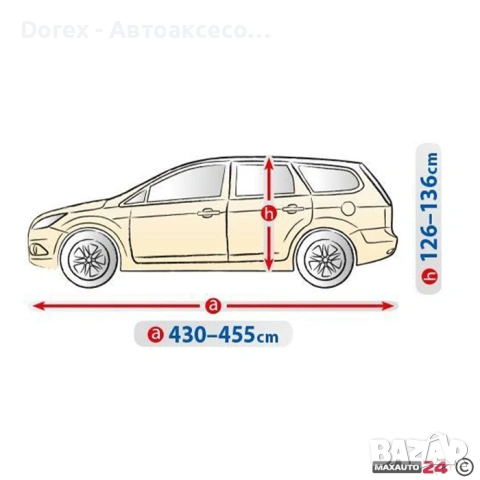 Покривало Kegel серия Optimal за хечбек/комби, снимка 2 - Аксесоари и консумативи - 53659615