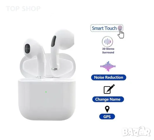 Безжични Bluetooth Слушалки Air Pro 5, Бели, снимка 5 - Bluetooth слушалки - 48831843