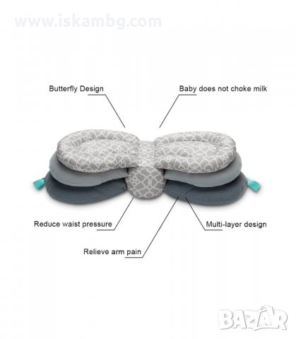 МНОГОФУНКЦИОНАЛНА ВЪЗГЛАВНИЦА ЗА КЪРМЕНЕ И СПАНЕ НА БЕБЕТА И МАЛКИ ДЕЦА - код 2668, снимка 9 - Аксесоари за кърмачки - 33927142
