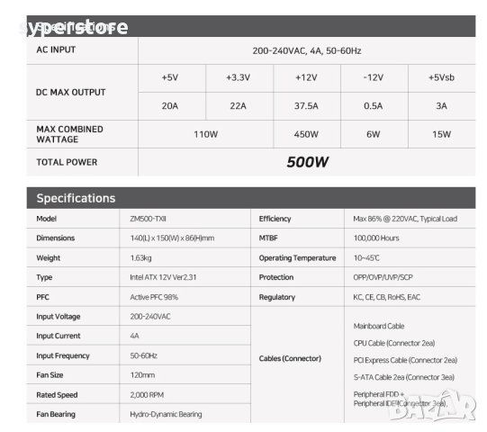 Захранване за настолен компютър Zalman ZM500-LXII MegaMax 500W ATX 500W Active PFC Power Supply , снимка 6 - Захранвания и кутии - 34499711