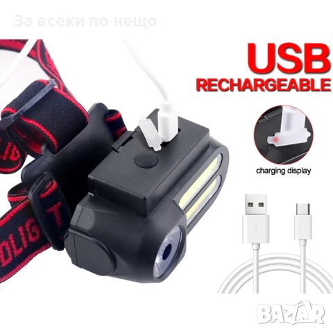 LED фенер NF-611, Тип Челник, 4 режима на светене, USB кабел, снимка 2 - Къмпинг осветление - 41307783